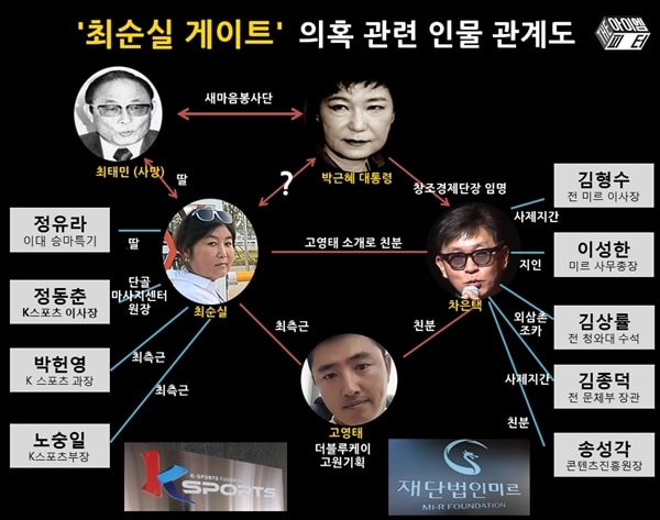 최순실02.jpg